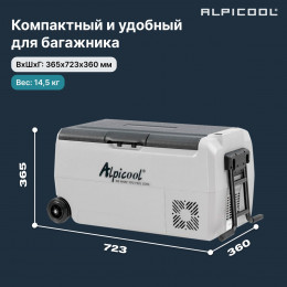 Alpicool ET36
