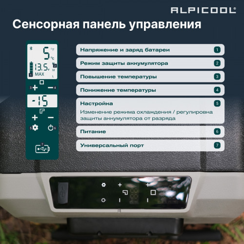 Автохолодильник Alpicool ET60 (12/24)