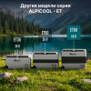 Автохолодильник Alpicool ET60 (12/24)