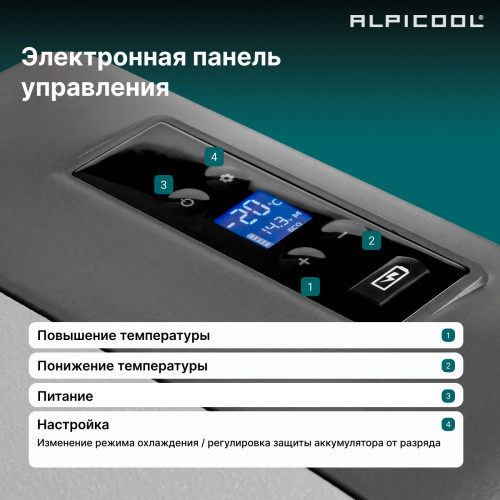Автохолодильник Alpicool C15 (12/24)