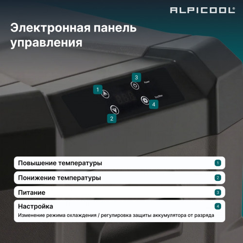 Автохолодильник Alpicool NL50 (12/24)