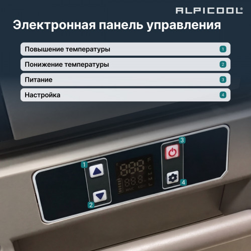Автохолодильник Alpicool CF55 (12/24)