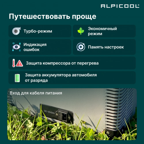 Автохолодильник Alpicool CF55 (12/24)