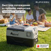 Автохолодильник Alpicool CX30
