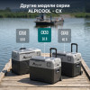 Автохолодильник Alpicool CX30
