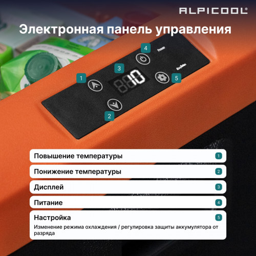 Автохолодильник Alpicool CL50 (12/24)