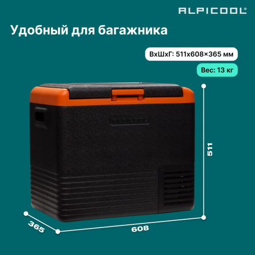 Автохолодильник Alpicool CL50 (12/24)