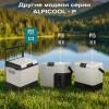Автохолодильник Alpicool P22 (12/24)