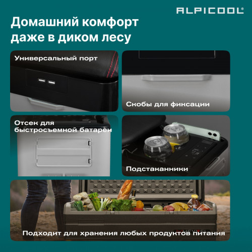 Автохолодильник Alpicool CF15 (12/24)