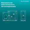 Автохолодильник Alpicool CF15 (12/24)
