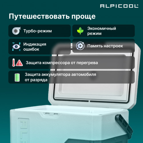 Автохолодильник Alpicool P18 (12/24)