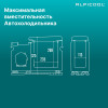 Автохолодильник Alpicool CF8 (black)