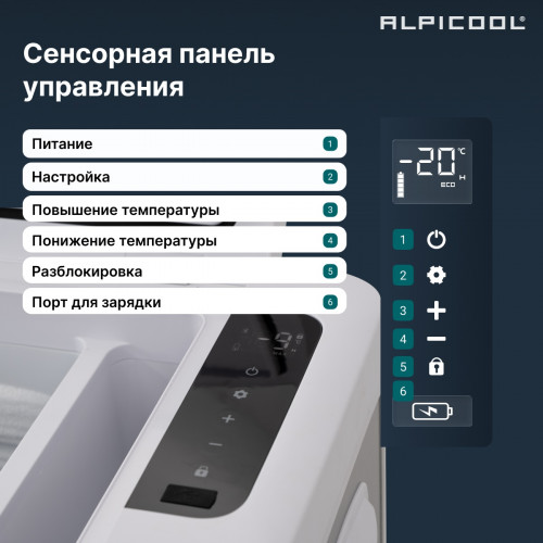 Автохолодильник Alpicool MK18 (12/24)
