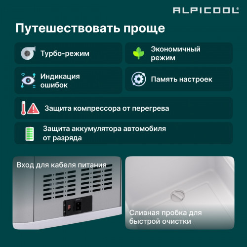 Автохолодильник Alpicool MK25