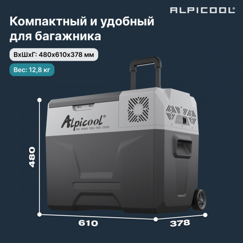 Автохолодильник Alpicool CX40 (12/24)