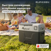 Автохолодильник Alpicool CX40 (12/24)