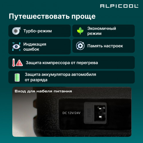 Автохолодильник Alpicool CL40 (12/24)