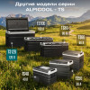 Автохолодильник Alpicool TS120