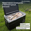 Автохолодильник Alpicool TS120