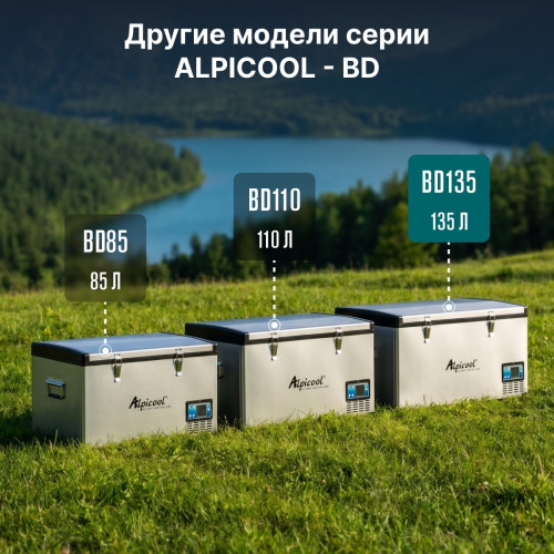 Автохолодильник Alpicool BD135(12/24)