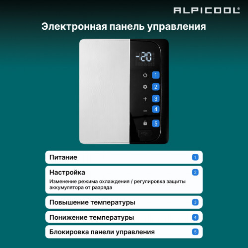 Автохолодильник Alpicool K25 (12/24)
