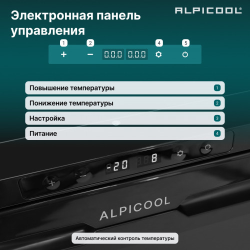 Автохолодильник Alpicool CR50X