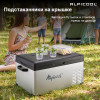Автохолодильник Alpicool C25 (12/24)