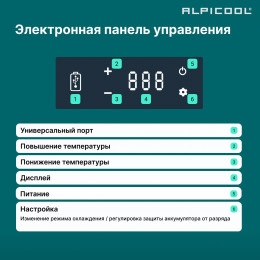 Alpicool P15 (12/24)
