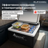 Автохолодильник Alpicool ARC22