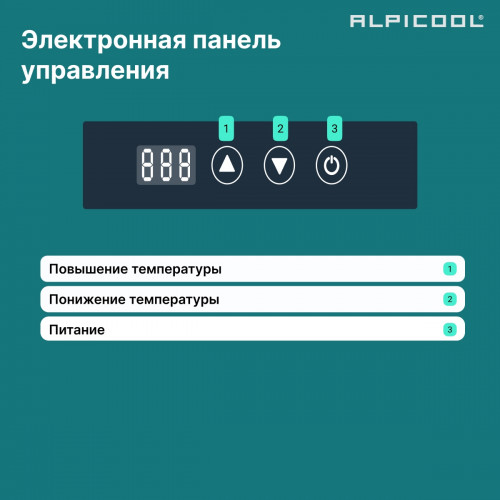 Автохолодильник Alpicool ARC22