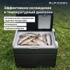 Автохолодильник Alpicool TS60 (12/24)