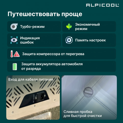Автохолодильник Alpicool CX50