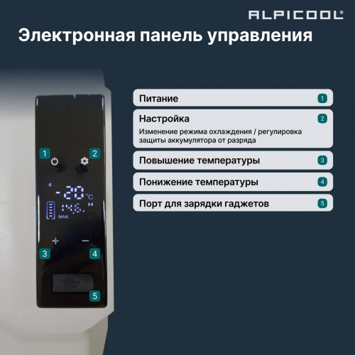 Автохолодильник Alpicool CX50