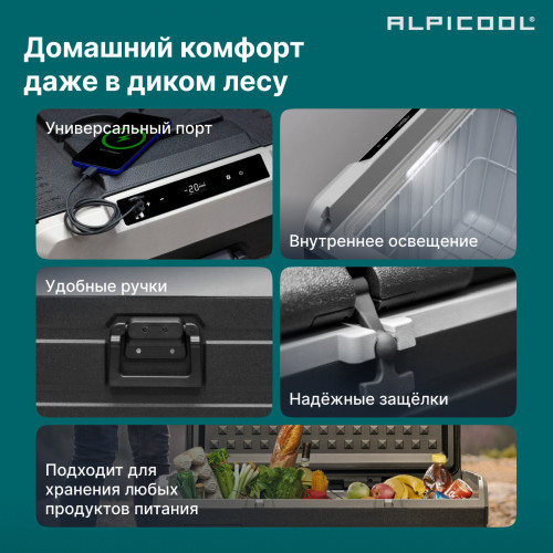 Автохолодильник Alpicool TS80