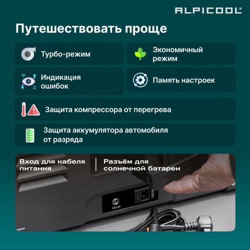 Автохолодильник Alpicool TS80