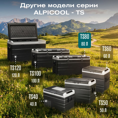 Автохолодильник Alpicool TS80