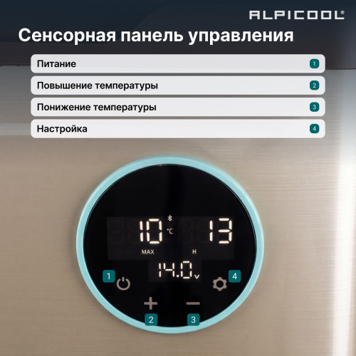 Автохолодильник Alpicool WH38 (12/24)